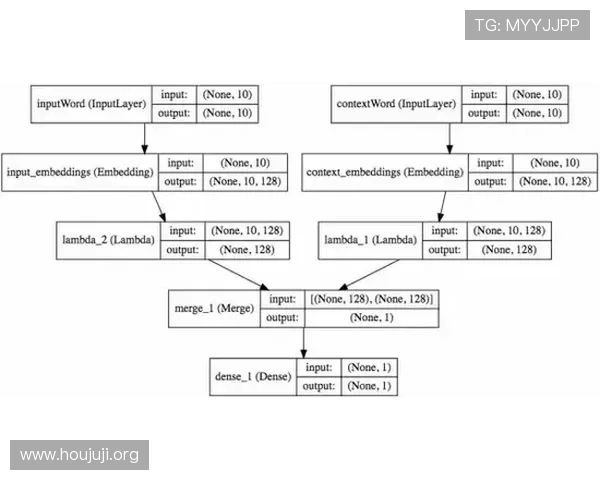 欧博开户流程图解帮助用户直观理解注册全过程 欧博开户流程图解帮助用户直观理解注册全过程