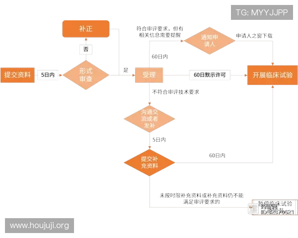 欧博app登录入口官网下载详细指南,快速注册与登录流程全解析 欧博app登录入口官网下载详细指南,快速注册与登录流程全解析