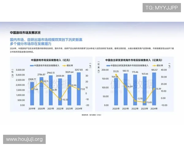 欧博中国大陆总代理在游戏行业中的角色与未来发展趋势详解 欧博中国大陆总代理在游戏行业中的角色与未来发展趋势详解